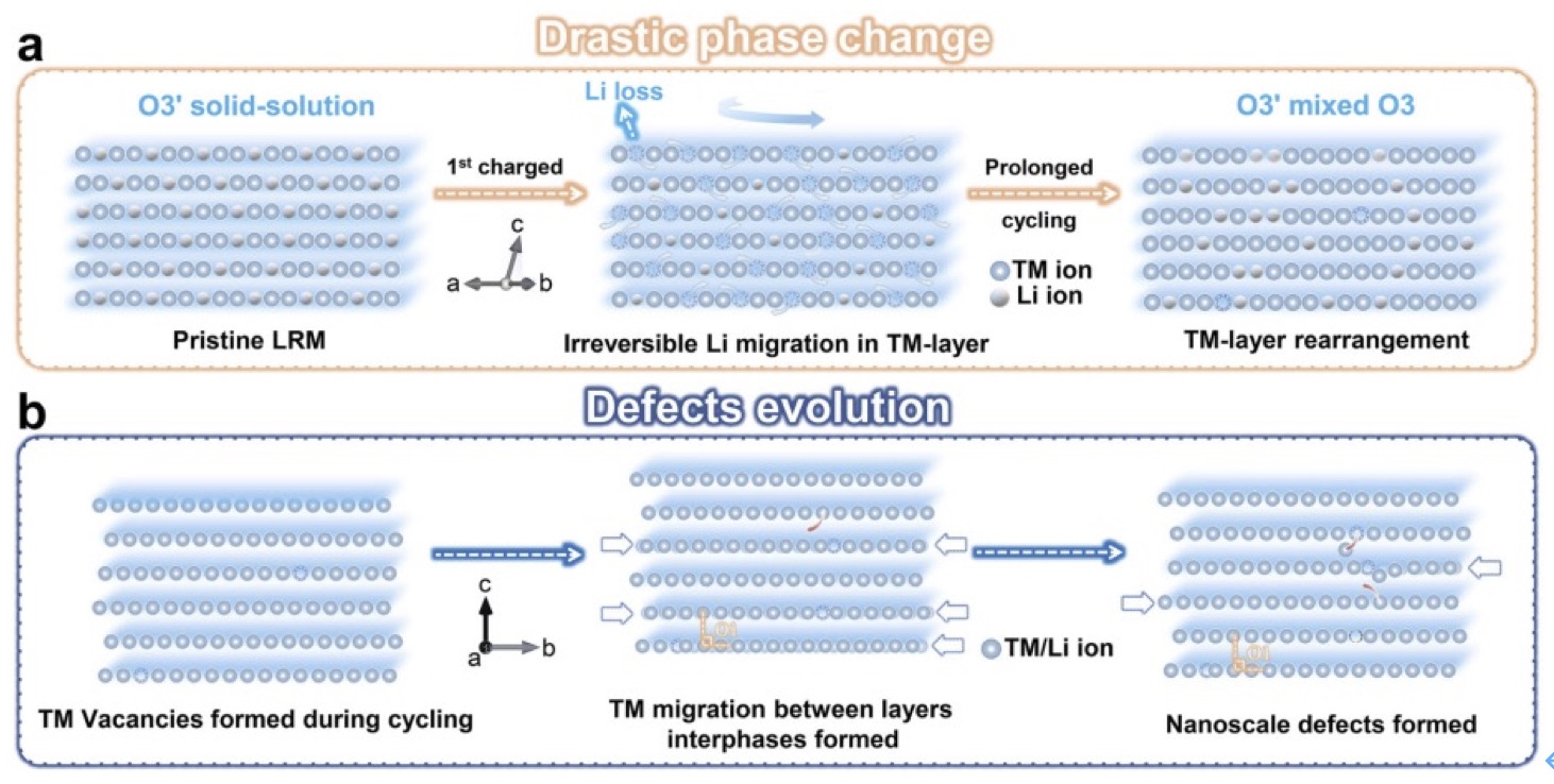英雄联盟博彩网站