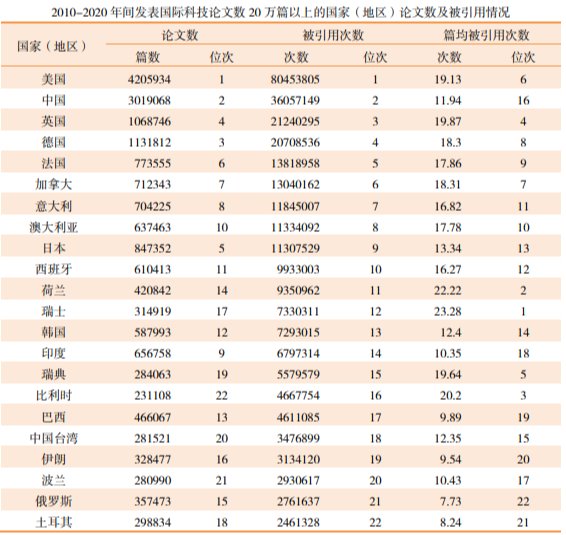英雄联盟博彩网站