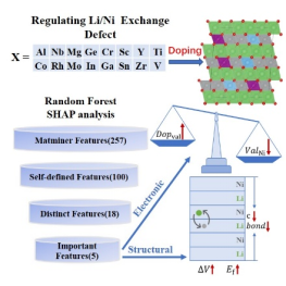 英雄联盟博彩网站