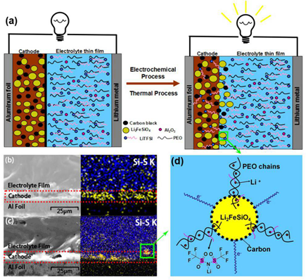 英雄联盟博彩网站