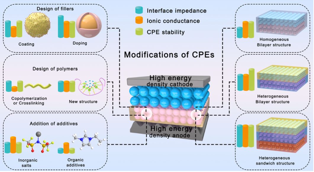 英雄联盟博彩网站