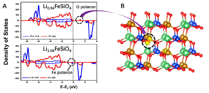 英雄联盟博彩网站