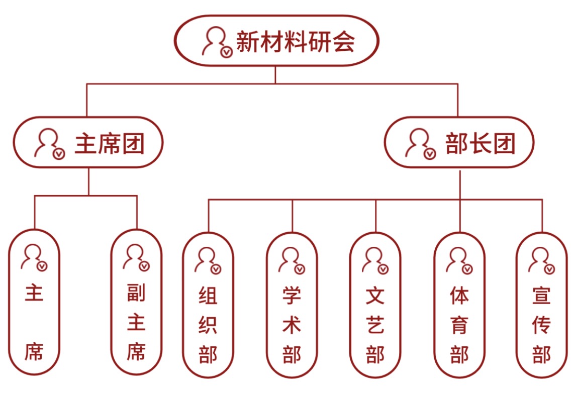 英雄联盟博彩网站